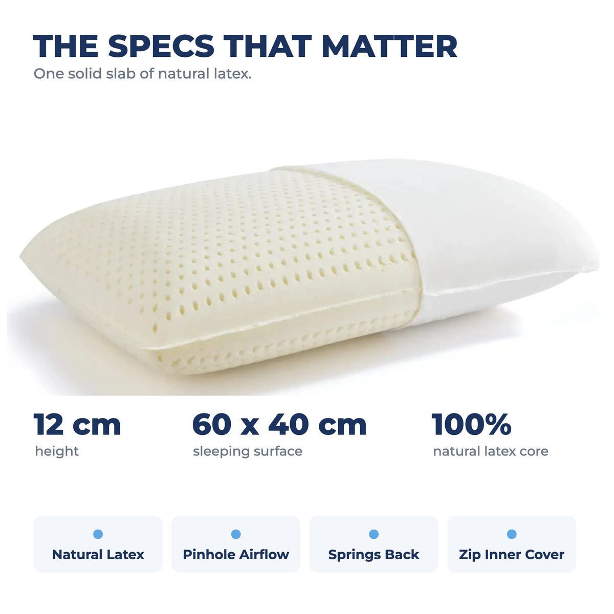 The specs that matter