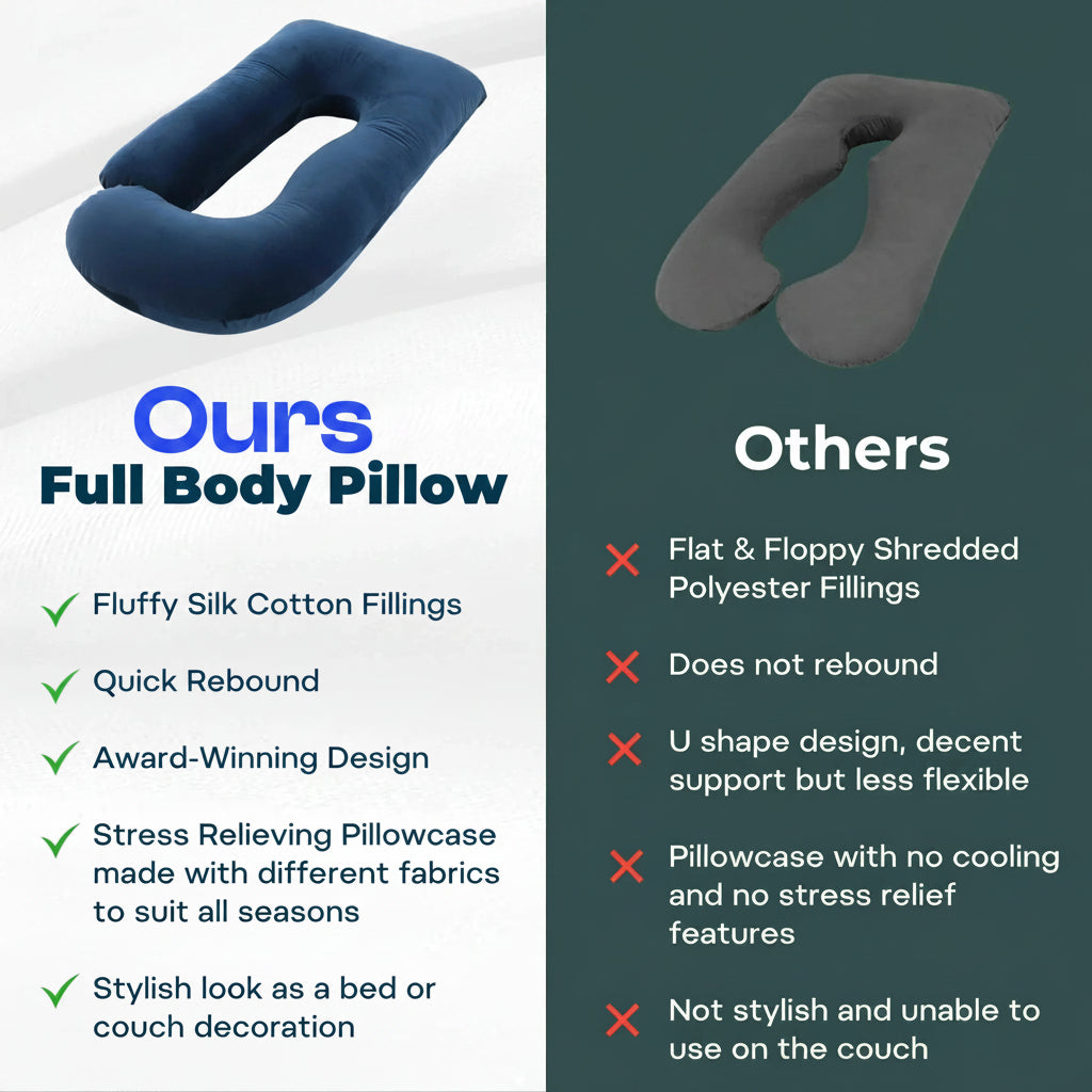 Velmesta Cooling Full Body Pregnancy Pillow