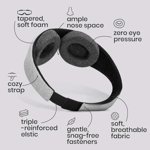 Velmesta 3D Contoured Blackout Sleep Mask