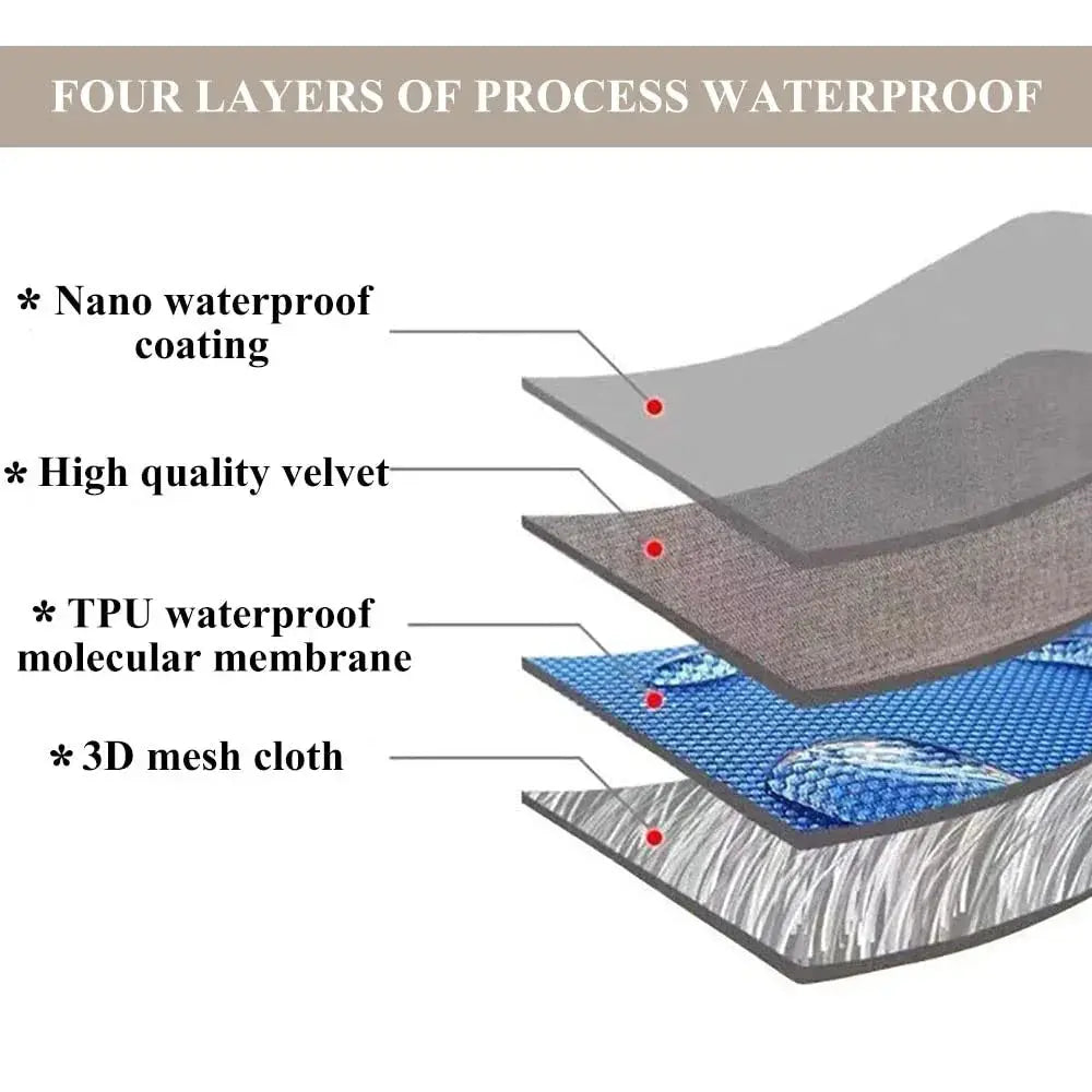Velmesta Waterproof Non-Slip Sofa Cover view 2
