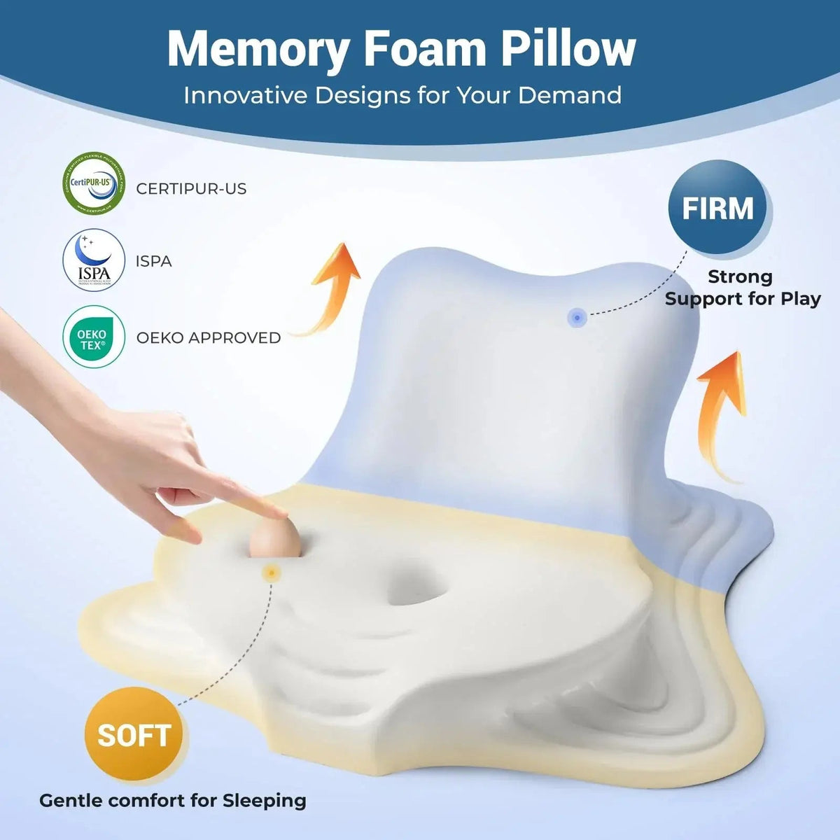 Velmesta Dual-Curve Memory Foam Lounge Pillow view 5