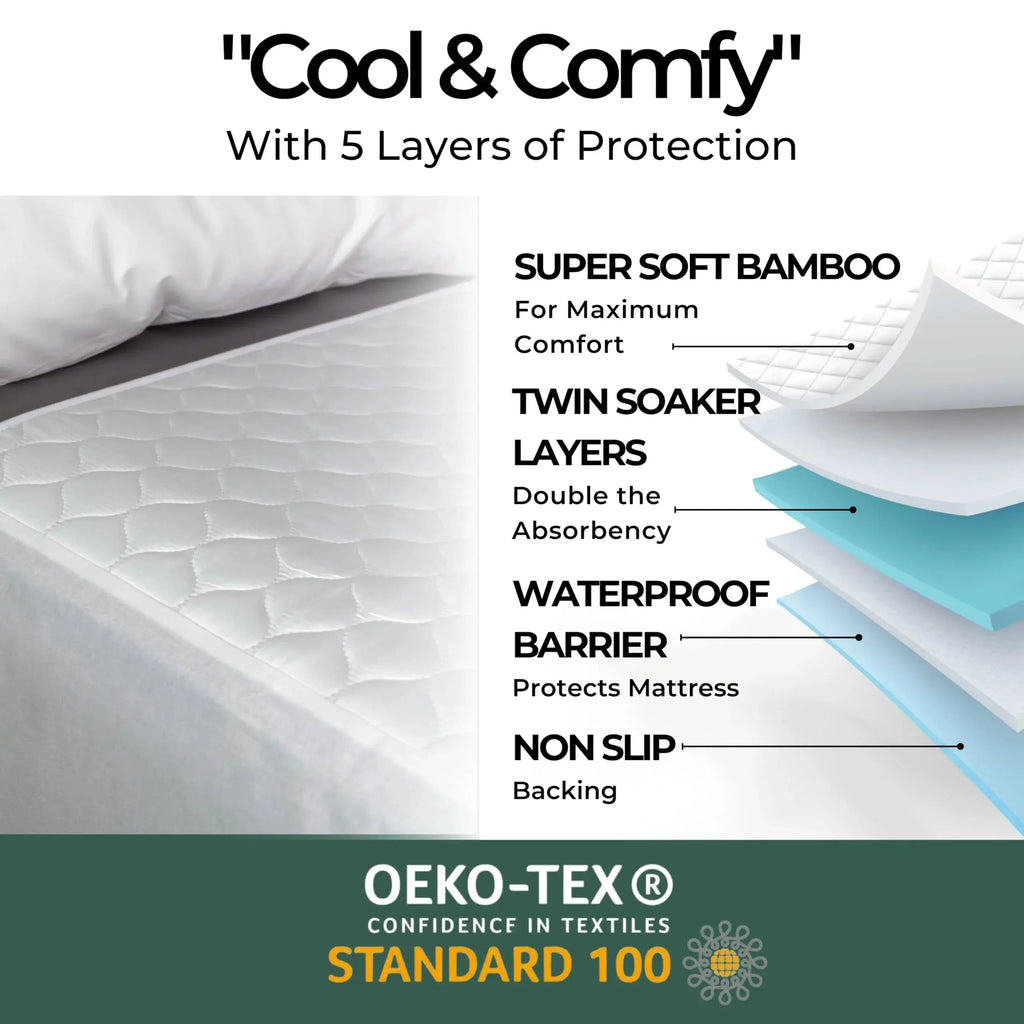 Velmesta Waterproof Mattress Protector