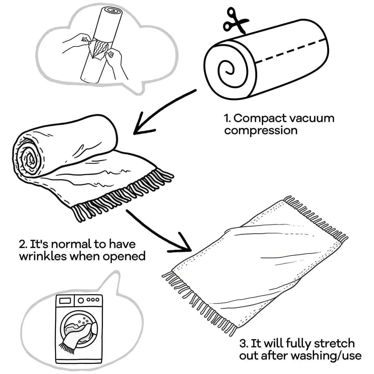 Velmesta Nordic Knitted Throw Blanket view 7