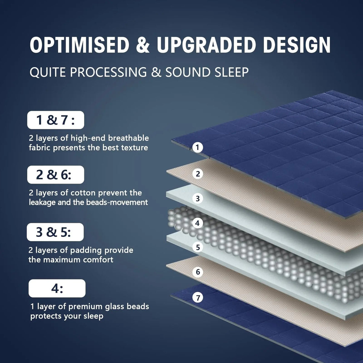 Velmesta Cooling Weighted Blanket view 2