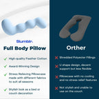 Velmesta Dino Full Body Pillow for side sleeping comfort