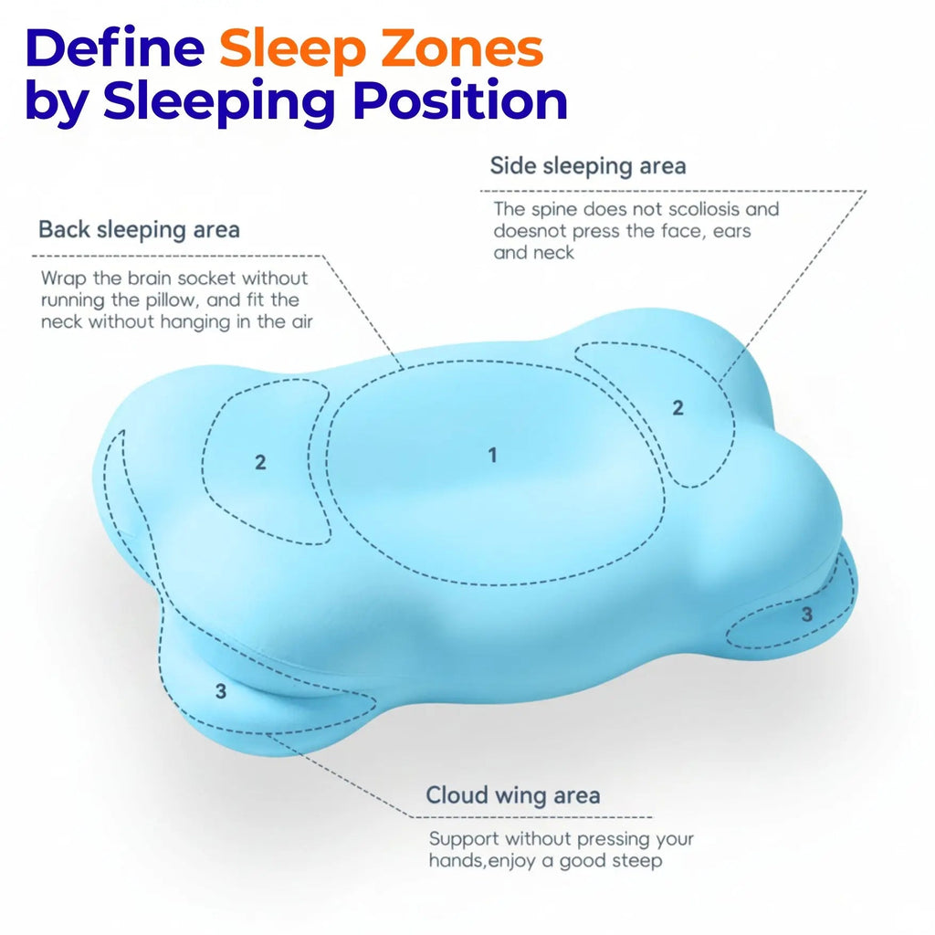 Velmesta Cloud Alignment Pillow