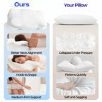 Velmesta Cloud Alignment Pillow