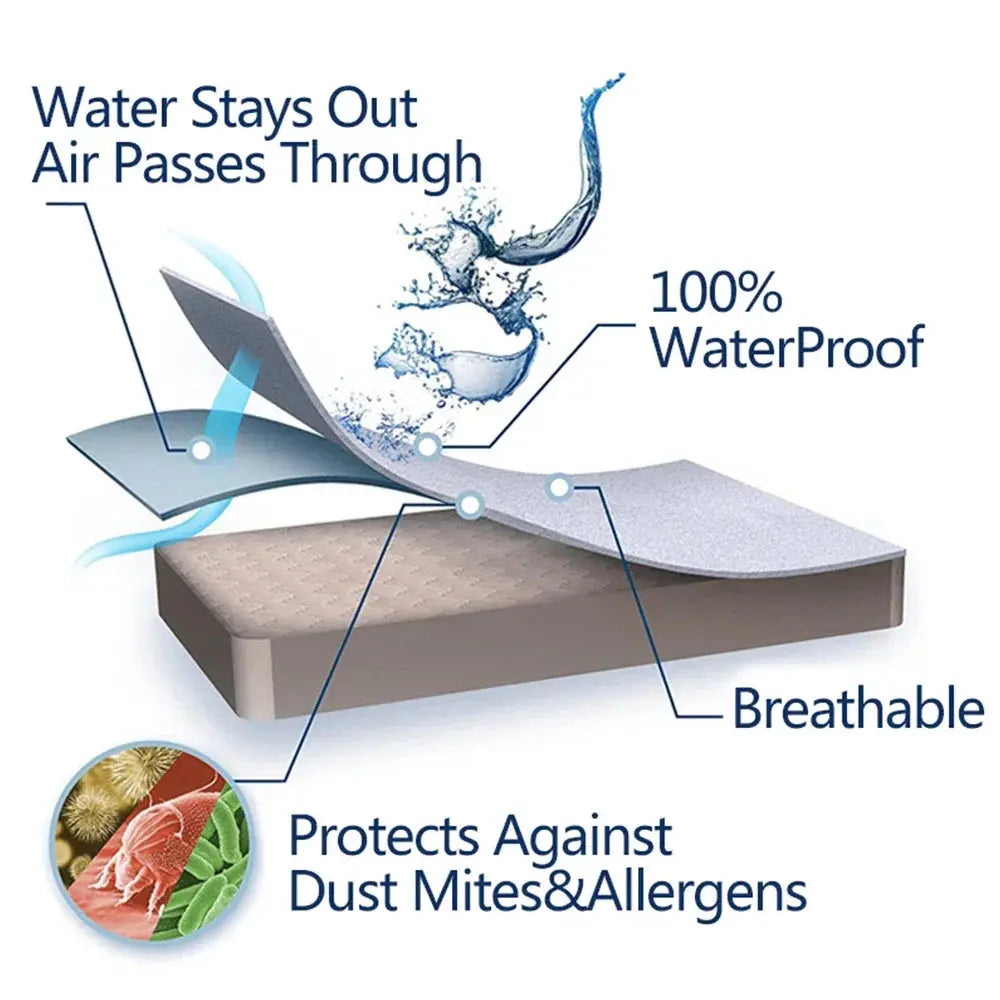 Velmesta Waterproof Mattress Protector