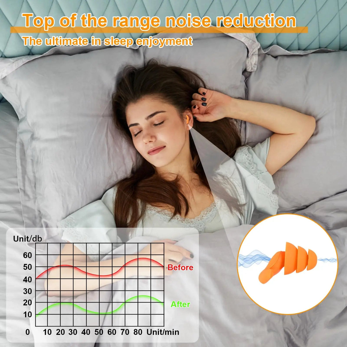 Velmesta Reusable Silicone Sleep Ear Plugs
