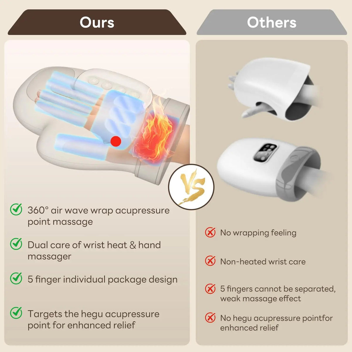 Velmesta Cordless Heated Hand Massager view 3