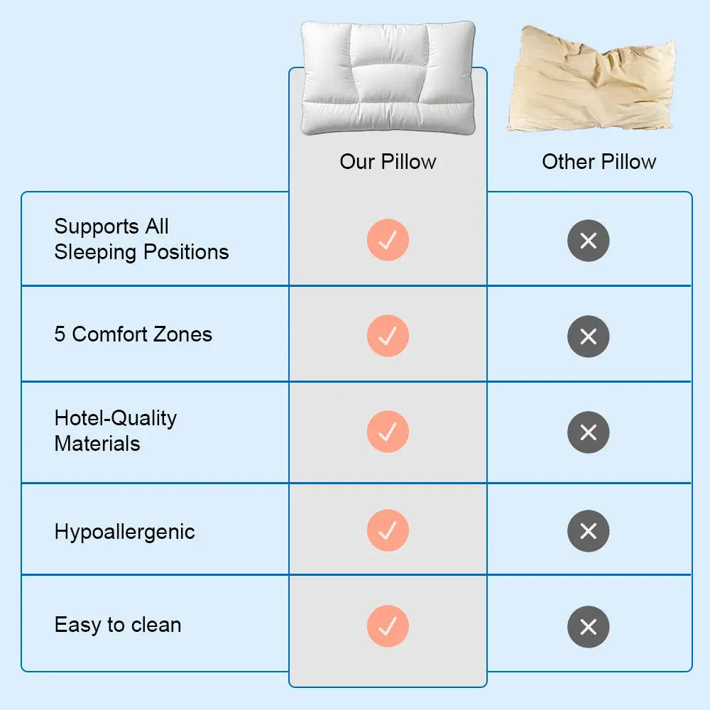 Velmesta Adaptive Support Pillow