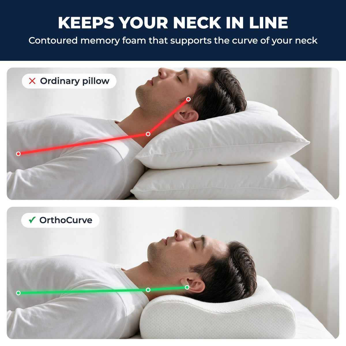 Your neck supported, not bent